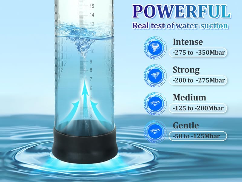 Electric Vacuum Pump – Rechargeable Penis Enlargement & Performance Enhancer