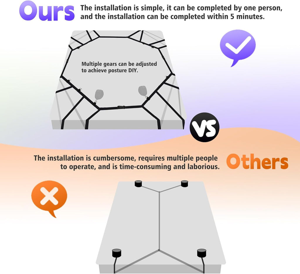 Ultimate Sensation 10-Piece Bondage Kit