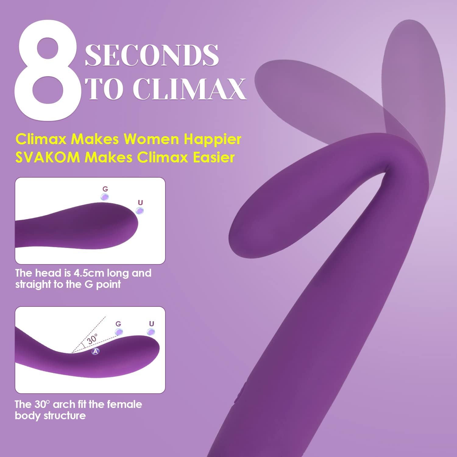 COCO G-Spot Vibrator – Finger-Shaped Clitoral & Nipple Massager
