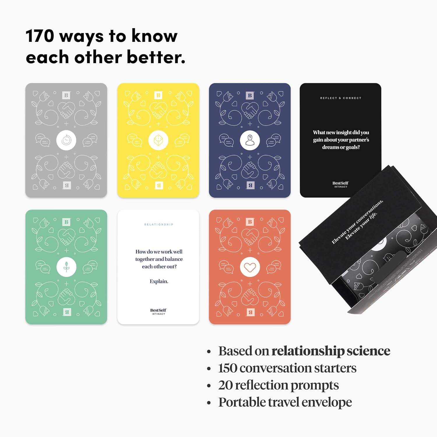 Intimate Conversations: The Ultimate Couples Deck